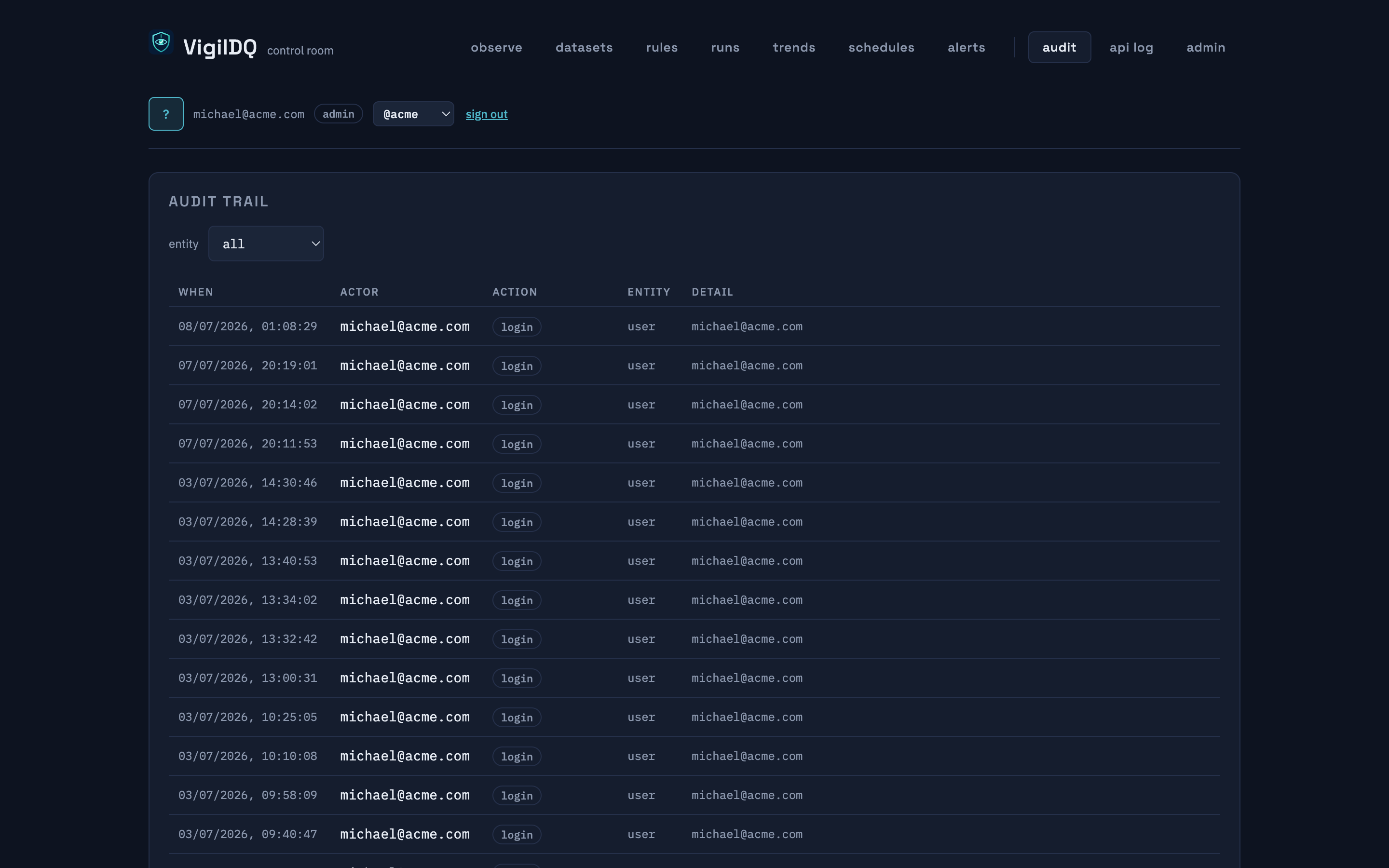 Audit log with before/after snapshots for every change
